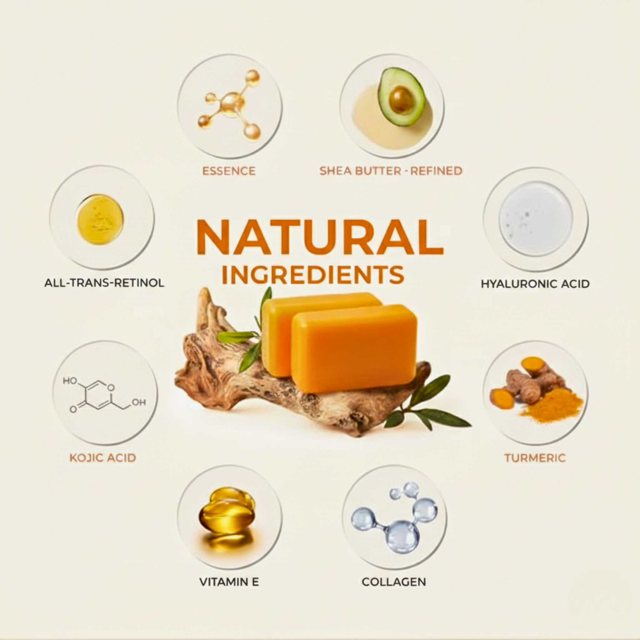 Kojic Acid & Turmeric Soap